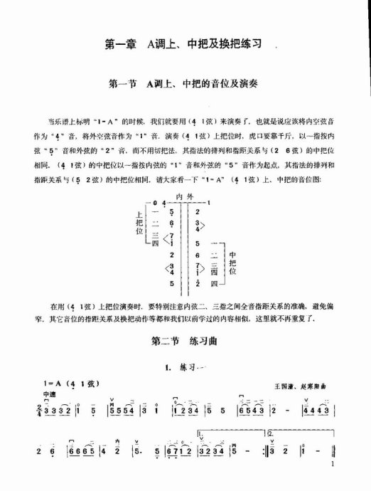 м̳ <wbr>1-20Ŀ¼ǰ