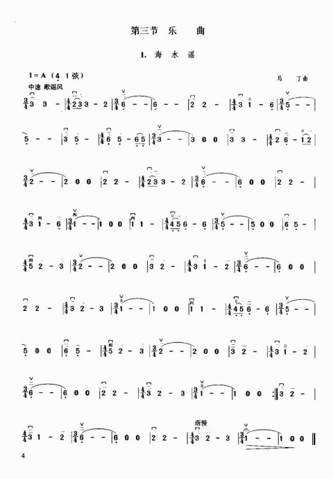 м̳ <wbr>1-20Ŀ¼ǰ