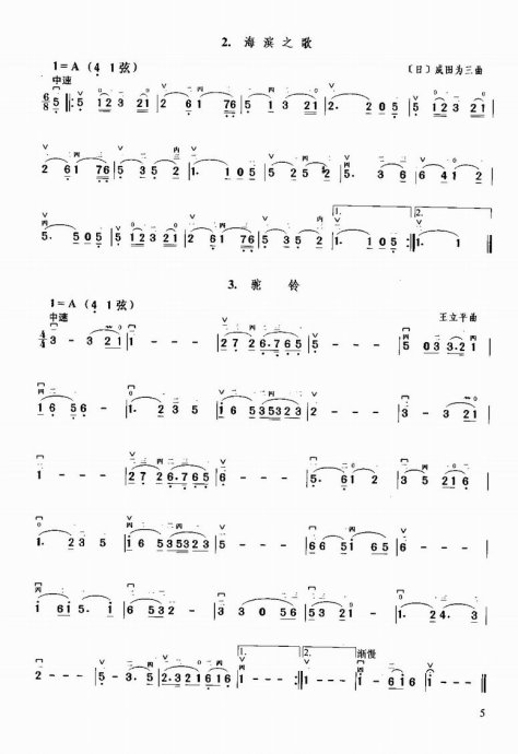 м̳ <wbr>1-20Ŀ¼ǰ