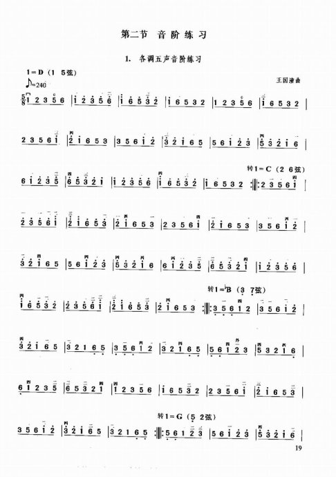 м̳ <wbr>1-20Ŀ¼ǰ