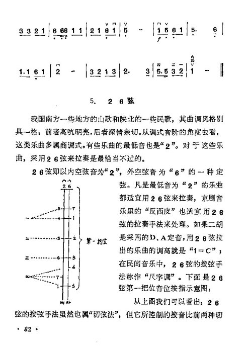 ѧ����80-100