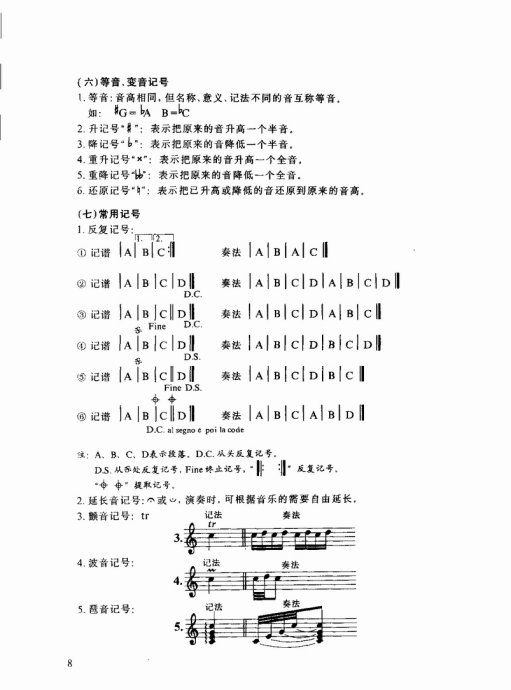 ����ѧ�ַ���&nbsp;<wbr>Ŀ¼1-20