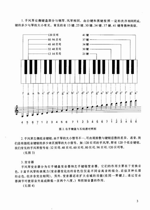 ����ѧ�ַ���&nbsp;<wbr>Ŀ¼1-20