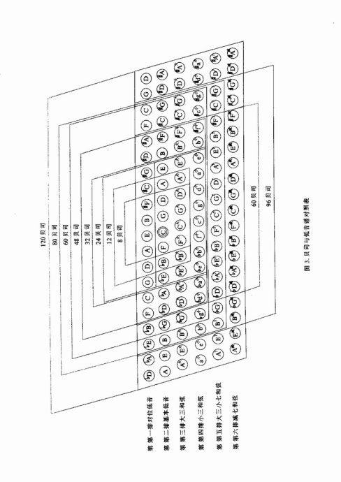 ����ѧ�ַ���&nbsp;<wbr>Ŀ¼1-20