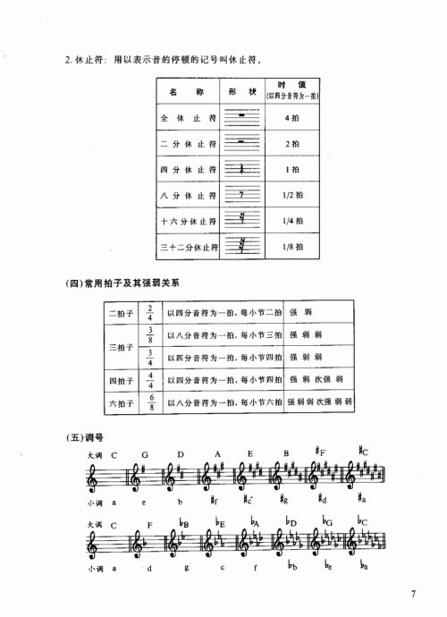 ����ѧ�ַ���&nbsp;<wbr>Ŀ¼1-20