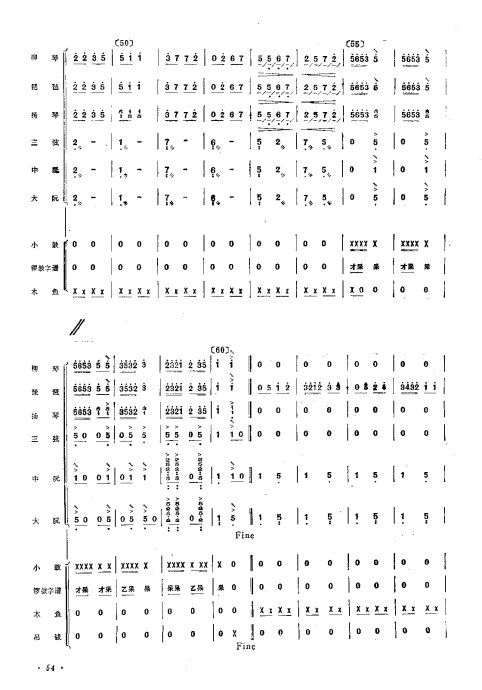 ��ϣ������Ұ��