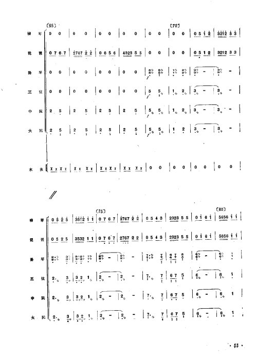 ��ϣ������Ұ��