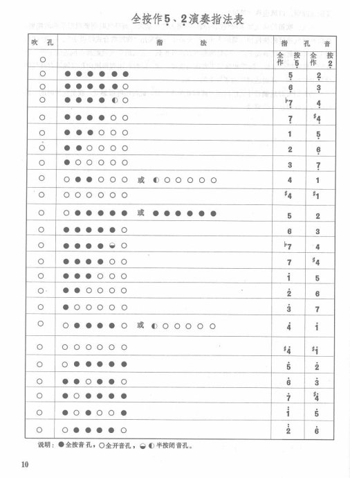 Ž̲ <wbr> <wbr>Ŀ¼1-20