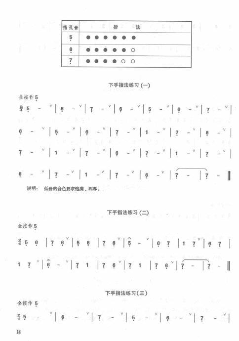 Ž̲ <wbr> <wbr>Ŀ¼1-20