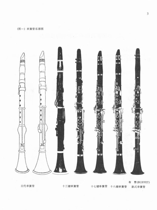 ɹܻ̳ <wbr>Ŀ¼1-20