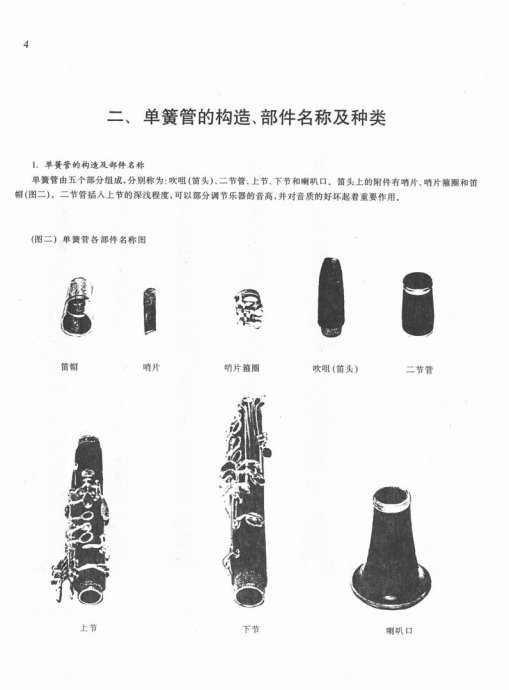 ɹܻ̳ <wbr>Ŀ¼1-20