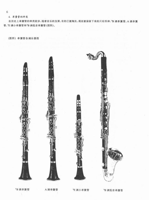 ɹܻ̳ <wbr>Ŀ¼1-20