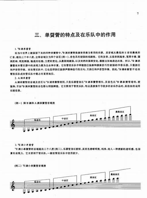 ɹܻ̳ <wbr>Ŀ¼1-20