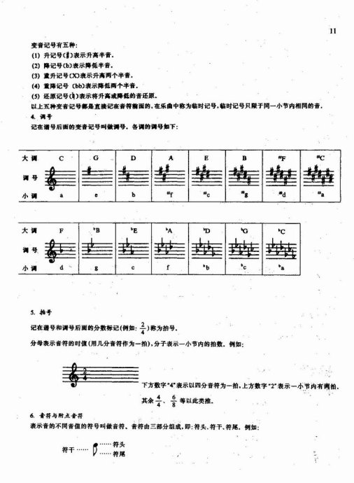 ɹܻ̳ <wbr>Ŀ¼1-20