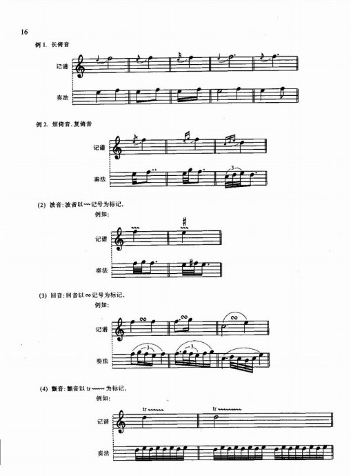 ɹܻ̳ <wbr>Ŀ¼1-20