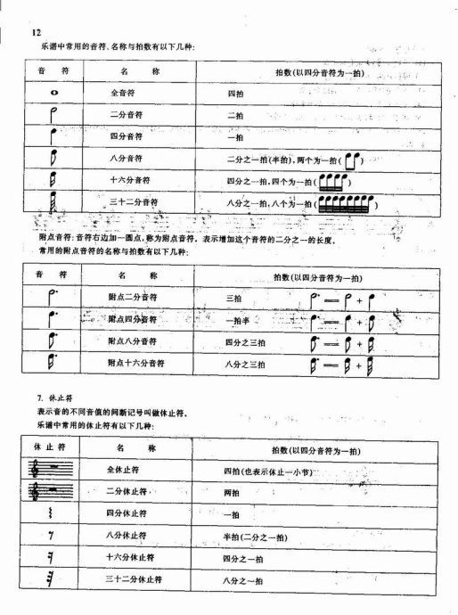 ɹܻ̳ <wbr>Ŀ¼1-20