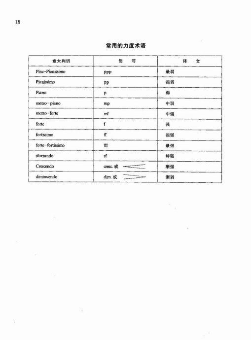 ɹܻ̳ <wbr>Ŀ¼1-20