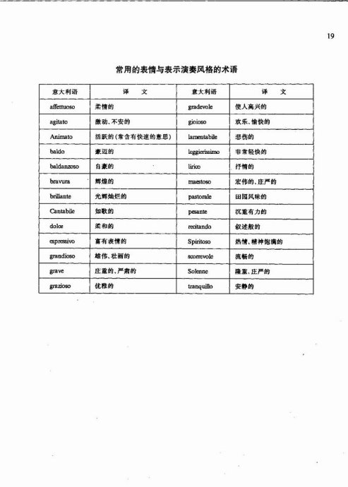 ɹܻ̳ <wbr>Ŀ¼1-20