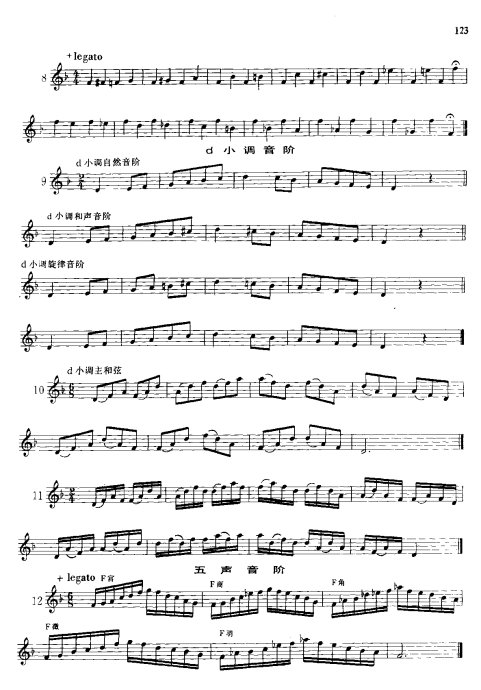 СŻ̳ <wbr>121-141