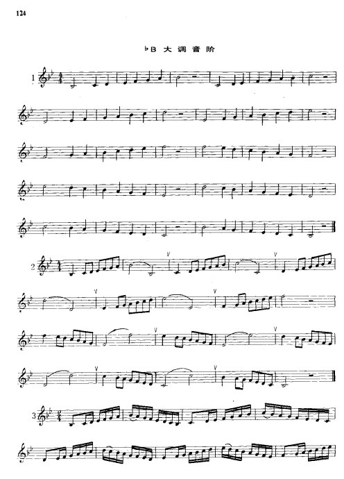 СŻ̳ <wbr>121-141