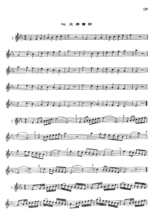 СŻ̳ <wbr>121-141