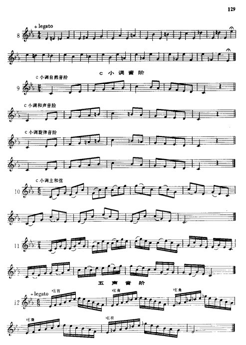 СŻ̳ <wbr>121-141