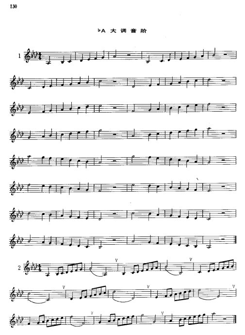 СŻ̳ <wbr>121-141