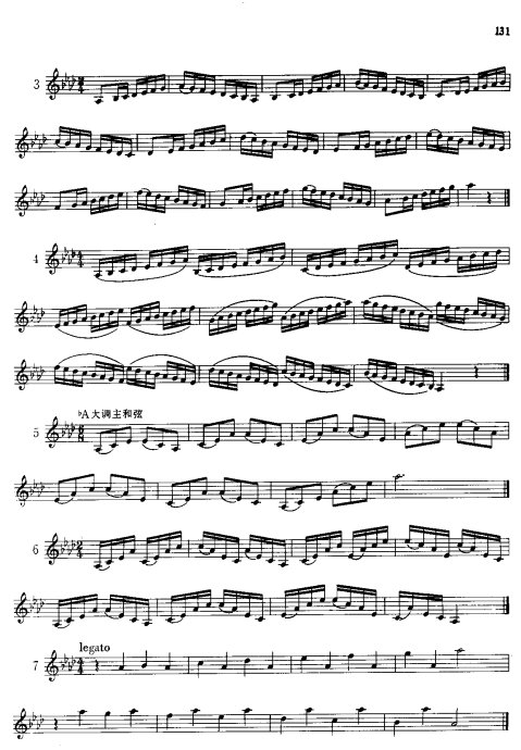 СŻ̳ <wbr>121-141