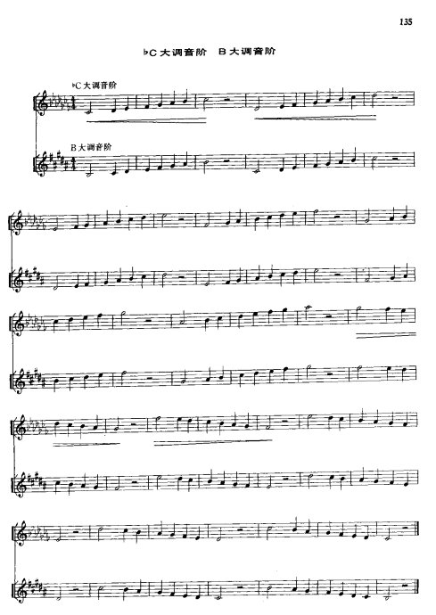 СŻ̳ <wbr>121-141