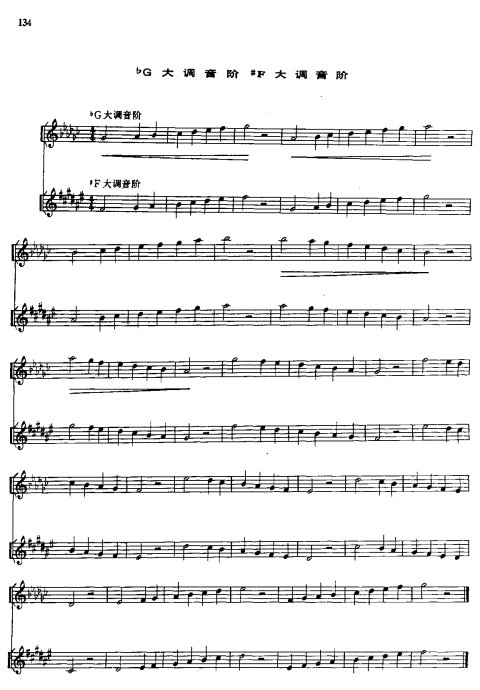 СŻ̳ <wbr>121-141