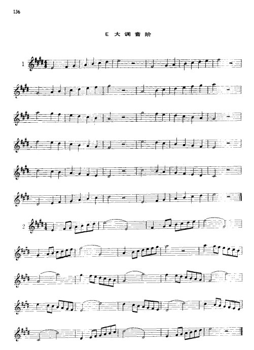 СŻ̳ <wbr>121-141