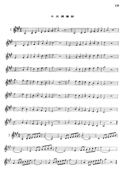 СŻ̳ <wbr>121-141