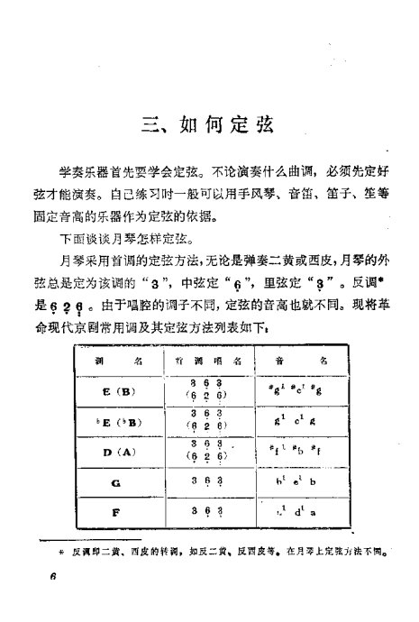 ٵ෨ <wbr>ǰ <wbr>Ŀ¼1-20