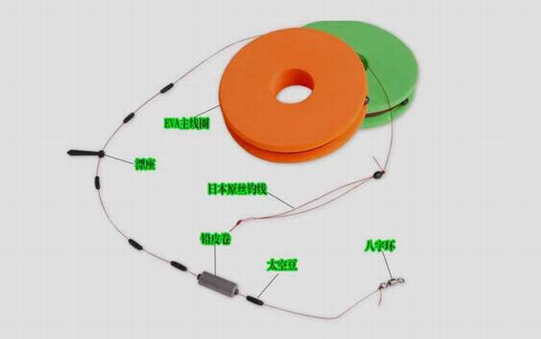1.5主线配0.8子线能钓多大鱼?