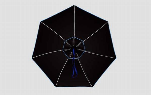 钓鱼伞帽好不好用?