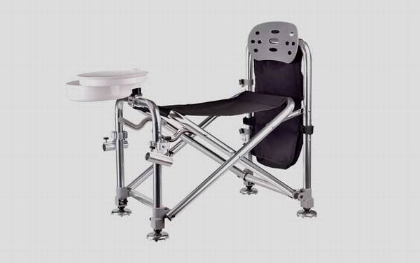 ���˺��õĵ������Ƽ�