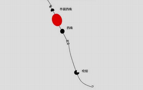 ͵ķõǦ飬ҲͨǦ飡