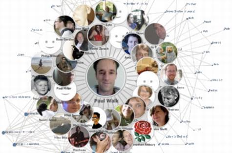 社交网络数据挖掘 从“去年今日”看社交网络数据处理