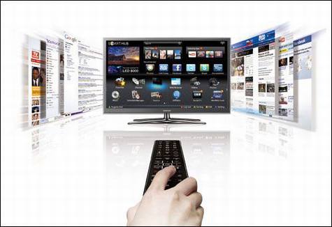 智能电视与生活方式