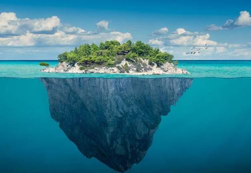 旅游六要素的导游词