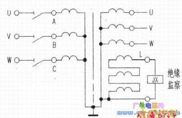 三相三柱式电压互感器Y/YO△接法与接地