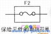 保险元件的电路符号