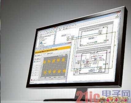LabVIEW还是C语言?