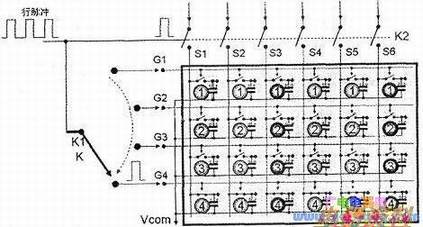 液晶屏上第四行像素信号的显示