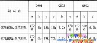 开关电源三极管的对地电压