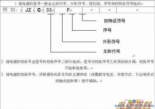 �̵����ͺ�