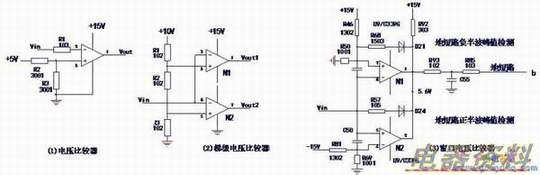 ƵѹȽݼѹȽʹڵѹȽ·