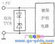 对正瞬态脉冲箝位