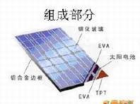 太阳能电池板