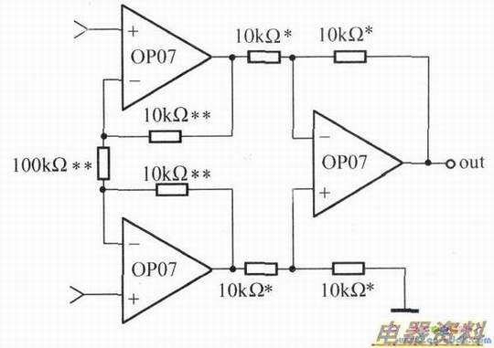 用三只OP07构成的测量放大器实际电路